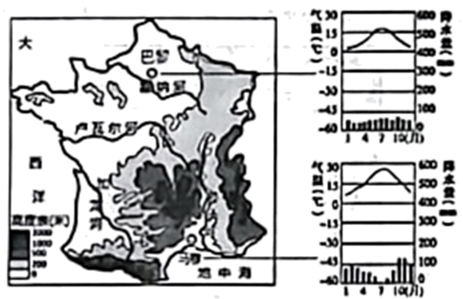 2024年山东省禹城市中考二模地理试题(原卷版) 第7张 2024年山东省禹城市中考二模地理试题(原卷版) 第7张