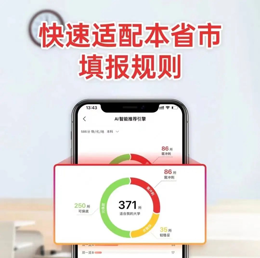 高考倒计时8天!家长和同学们该做什么?不该做什么? 第11张