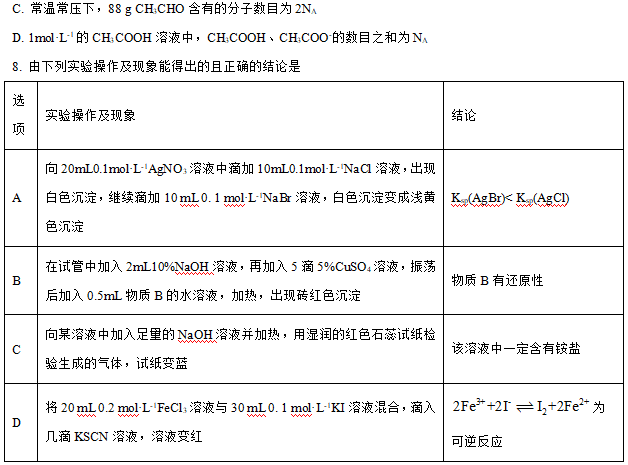2024年高考化学模拟(湖南) 第5张