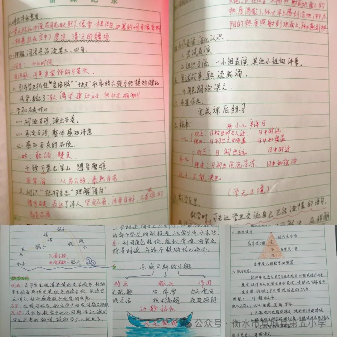 立足常规 行稳致远——阜城县第五小学教学常规检查 第7张 立足常规 行稳致远——阜城县第五小学教学常规检查 第7张