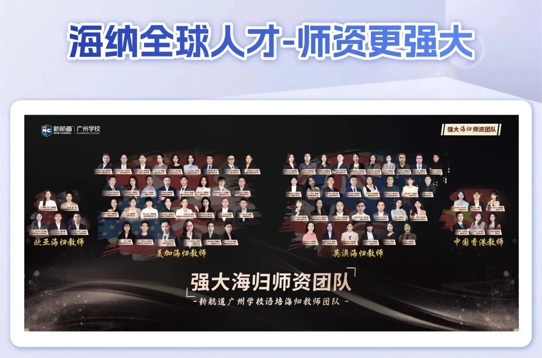 高考仅剩九天,本科留学就选这三个方案 第4张 高考仅剩九天,本科留学就选这三个方案 第4张