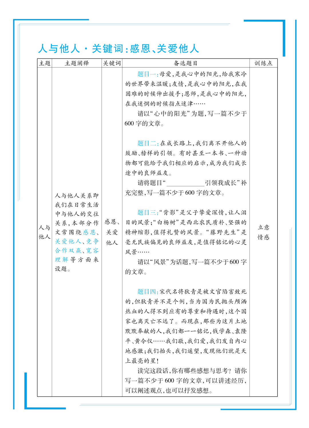 24中考考场作文备考备选 第6张