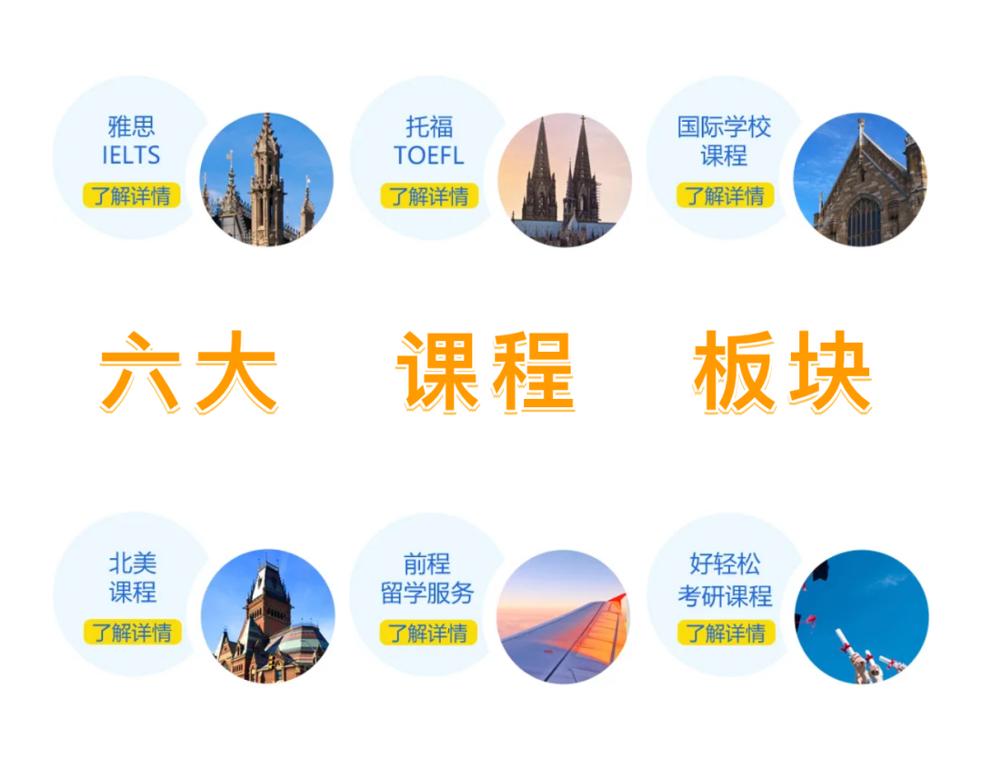 高考仅剩九天,本科留学就选这三个方案 第6张 高考仅剩九天,本科留学就选这三个方案 第6张