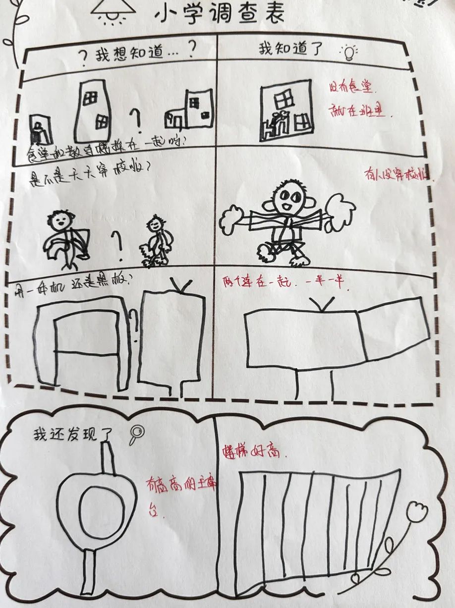 【幼小衔接】“小学初体验·衔接零距离”——丫丫幼儿园大班参观小学活动 第32张 【幼小衔接】“小学初体验·衔接零距离”——丫丫幼儿园大班参观小学活动 第32张