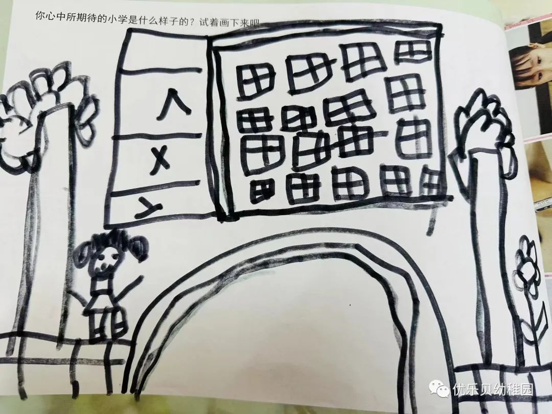 无痕衔接,走向小学 第11张 无痕衔接,走向小学 第11张