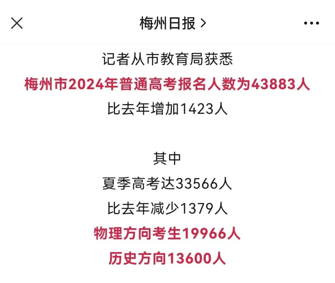 时间有变!广东推迟打印高考准考证?全省或超76万人考试 第12张