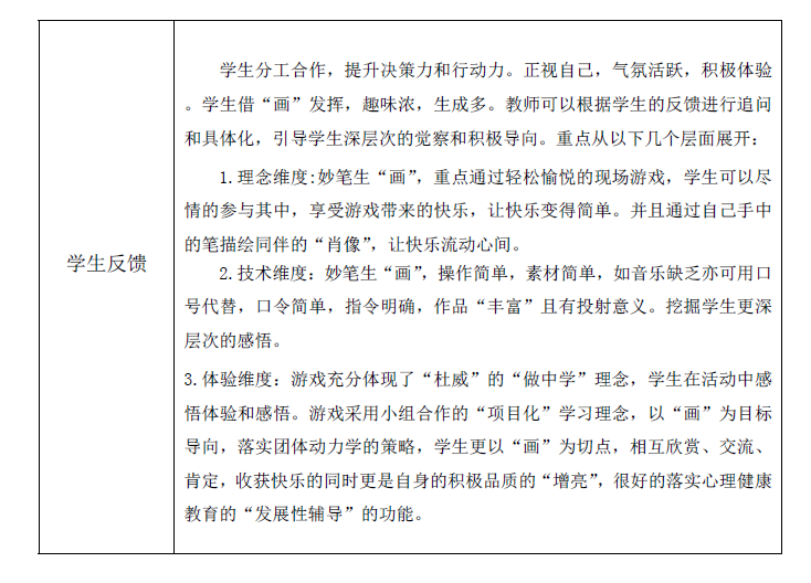“小游戏大智慧”心理小游戏展播 || 小学04 · 自我意识篇 第7张