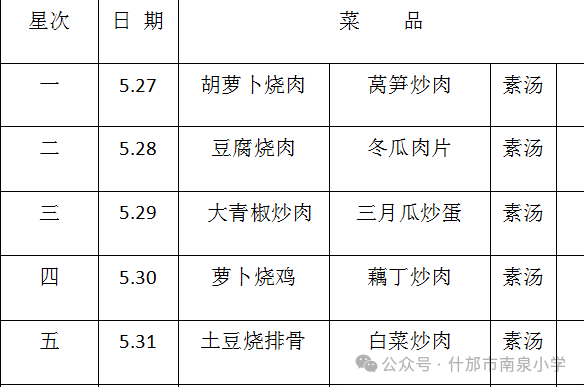 什邡市南泉小学2024春第十四周菜单 第2张 什邡市南泉小学2024春第十四周菜单 第2张