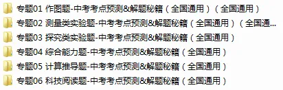 中考冲刺!2024中考必考六大题型【考点预测】及【解题秘籍】| 可下载 第1张