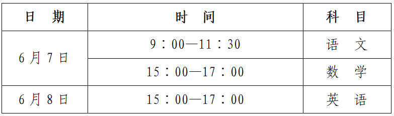 2024年陕西省高考志愿填报和录取政策变化! 第7张