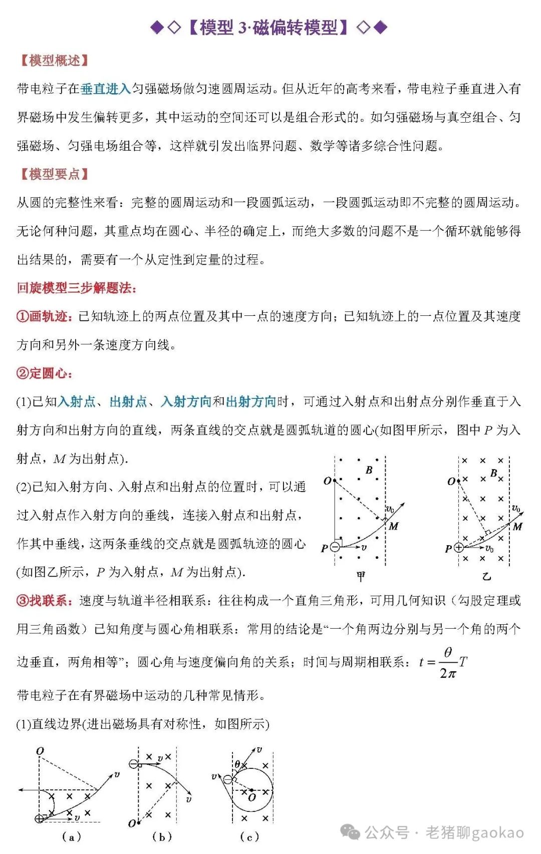 高考物理:刷题无数,得出的常考物理解题模型! 第5张