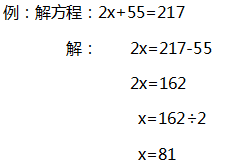 小学 | (期末冲刺)重点知识汇总 ,人教版五年级上册第五单元视频讲解+知识点汇总 第5张