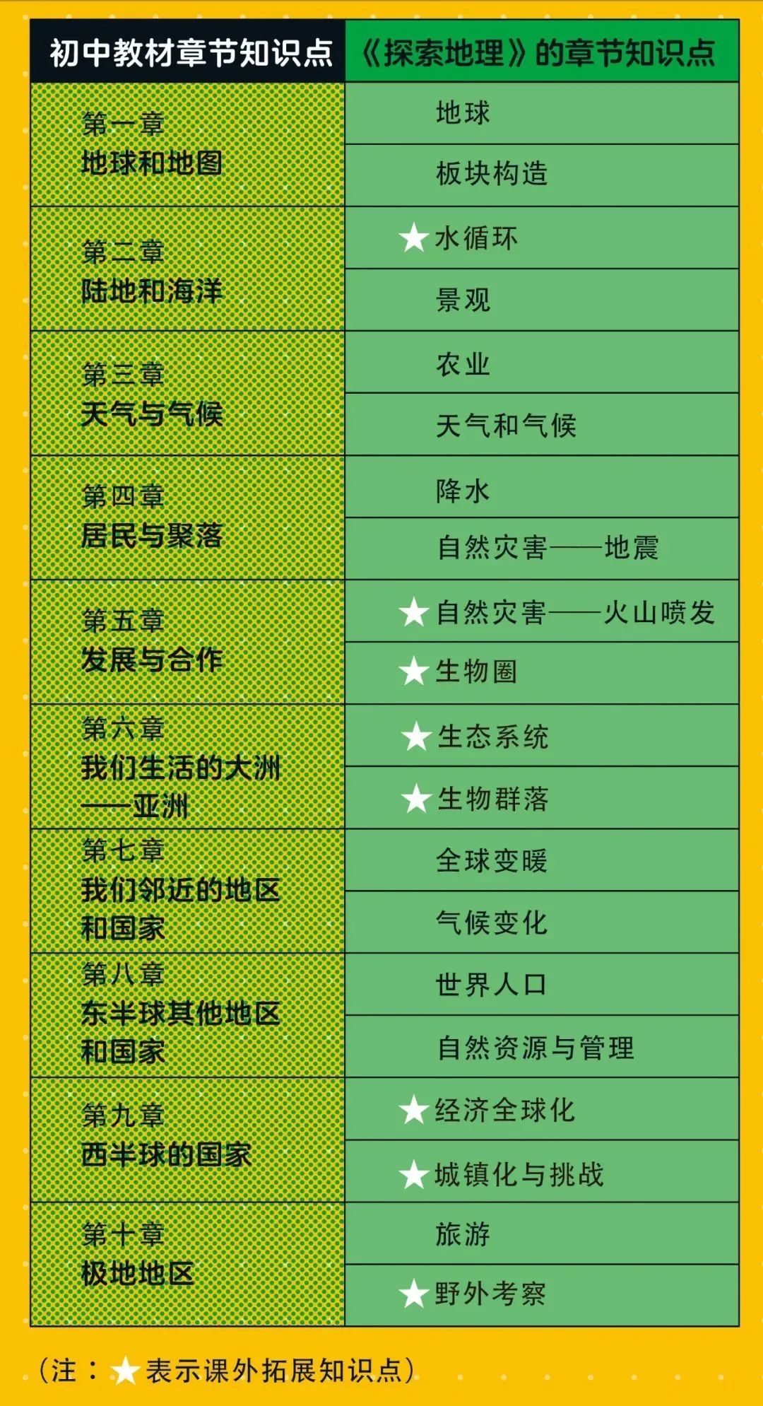 小学拔尖,初中垫底!多少父母后悔少做了这件事!忽视这些对孩子影响实在太大! 第24张