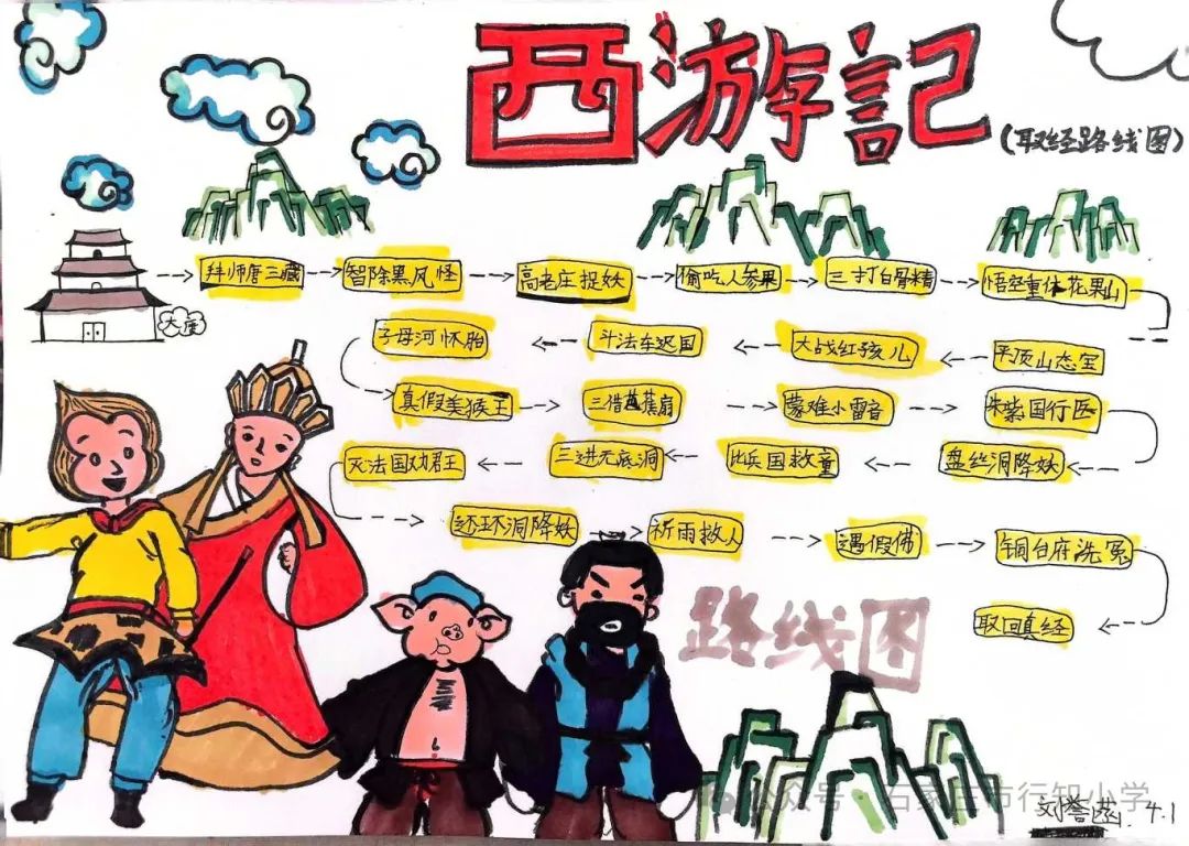 陶子巧借云平台  西游刮起阅读风——行知小学《西游记》整本书阅读活动展示 第55张