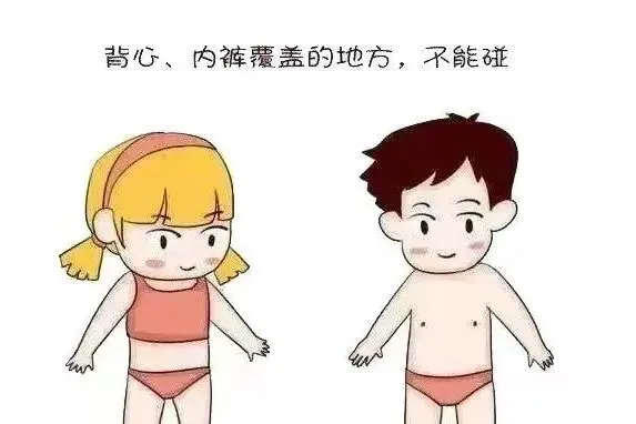 保护自己 勇敢说“不”——山前小学防拐卖防性侵知识宣传 第1张