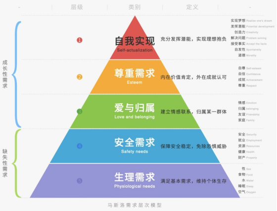 临近中考和高考,家长如何帮助孩子轻装上阵? 第6张 临近中考和高考,家长如何帮助孩子轻装上阵? 第6张