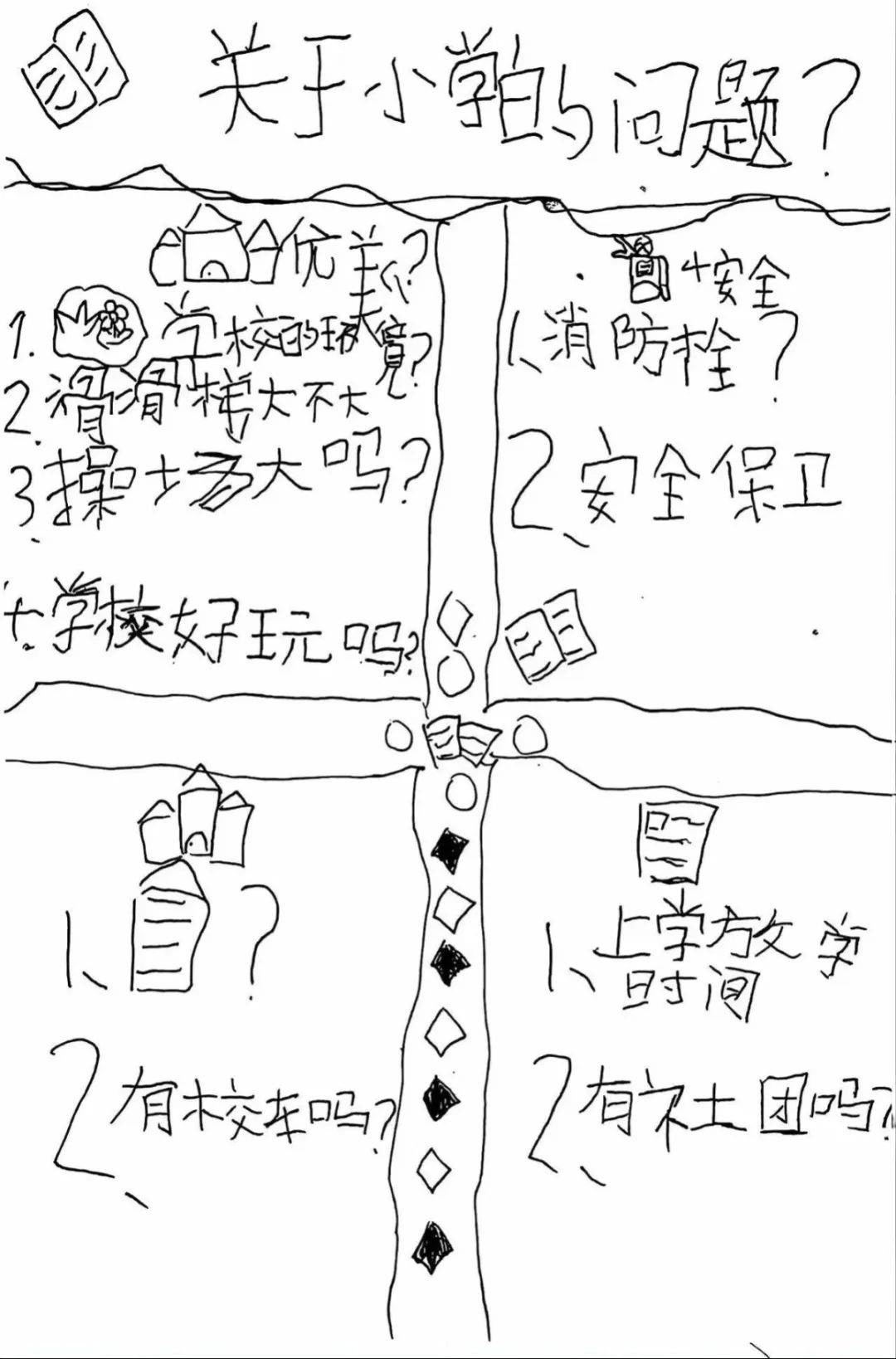 趣探小学 筑梦成长——金湖幼儿园大班组参观银湖实验小学 第15张 趣探小学 筑梦成长——金湖幼儿园大班组参观银湖实验小学 第15张