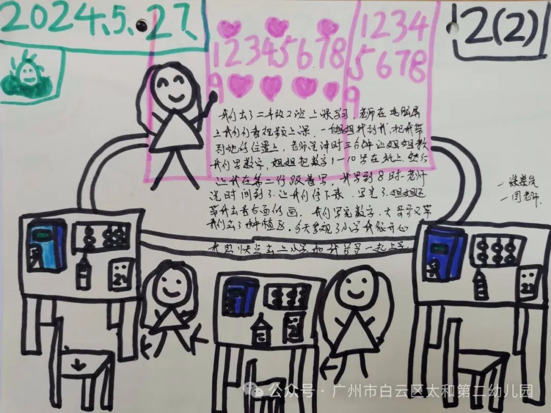 初探小学 ,“幼”见成长——太和第二幼儿园幼小衔接活动之参观龙归小学 第67张