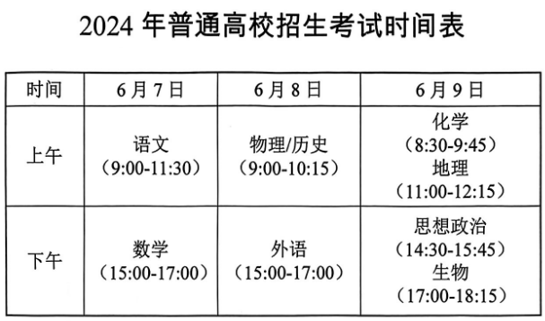 权威发布!邳州中考、高考生速看! 第2张 权威发布!邳州中考、高考生速看! 第2张