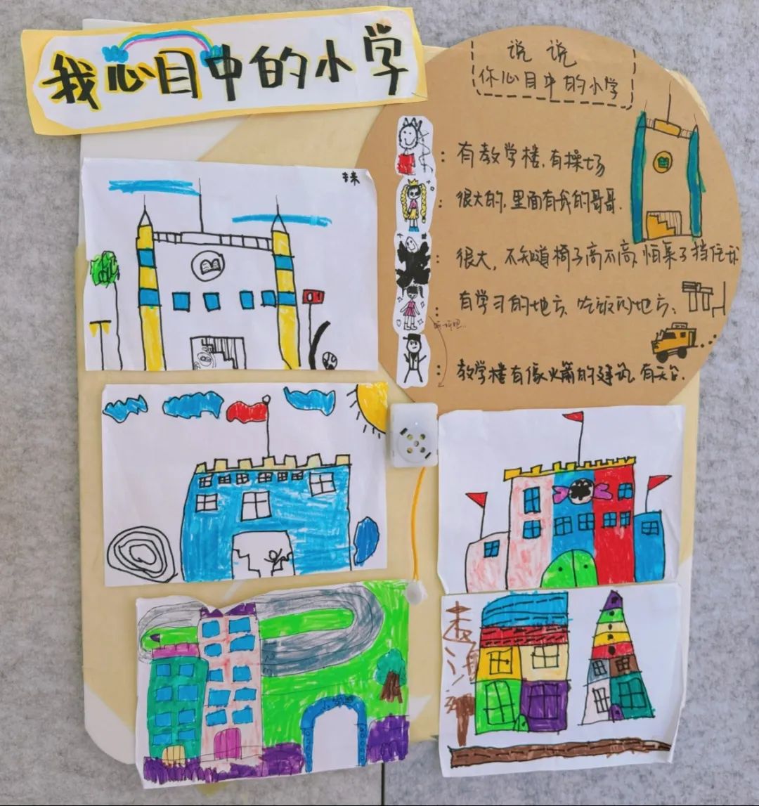 趣探小学 筑梦成长——金湖幼儿园大班组参观银湖实验小学 第8张 趣探小学 筑梦成长——金湖幼儿园大班组参观银湖实验小学 第8张