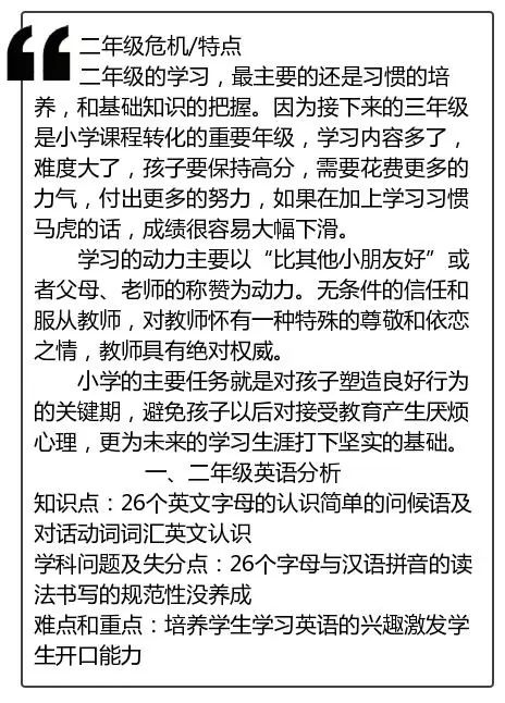 小学1-6年级英语学习方法!家长快囤起来给孩子看看! 第2张