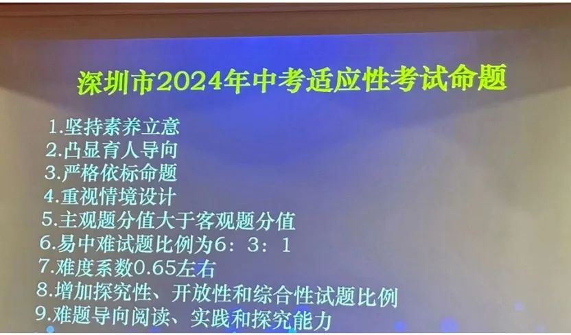 2024年深圳中考难度将提高?近3年中考难度系数及等级线汇总! 第1张