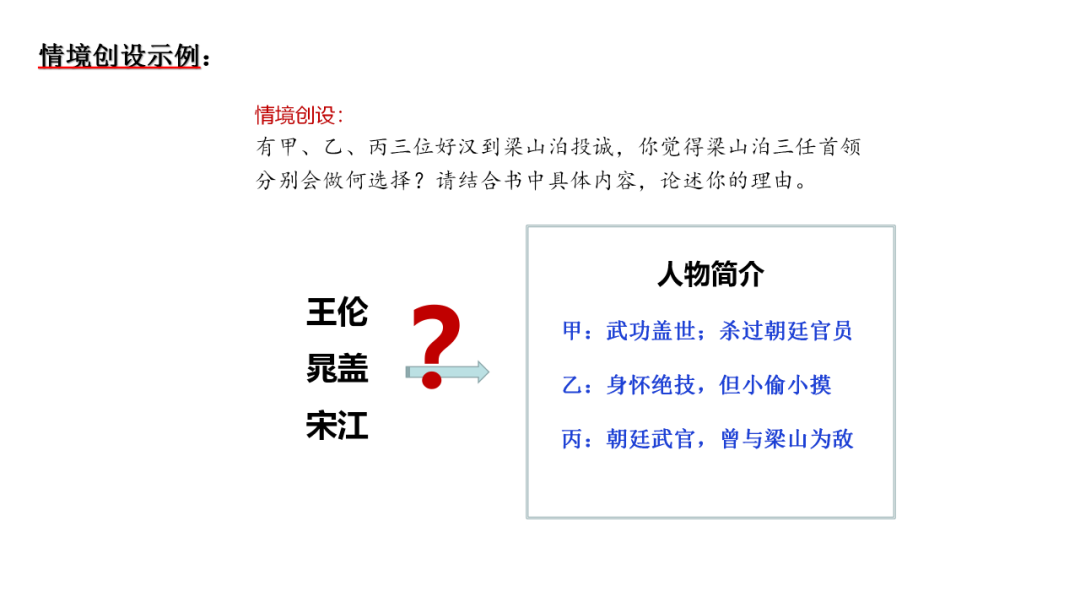 中考语文专题复习——名著阅读复习指导ppt 第14张