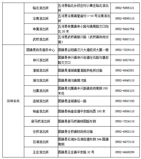 蚌埠市公安局关于为高、中考学生实施居民身份证预约、延时、加快办理等服务的公告 第4张 蚌埠市公安局关于为高、中考学生实施居民身份证预约、延时、加快办理等服务的公告 第4张