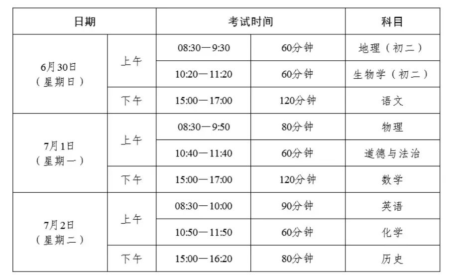 一问读懂24年广州中考志愿细则 第4张 一问读懂24年广州中考志愿细则 第4张