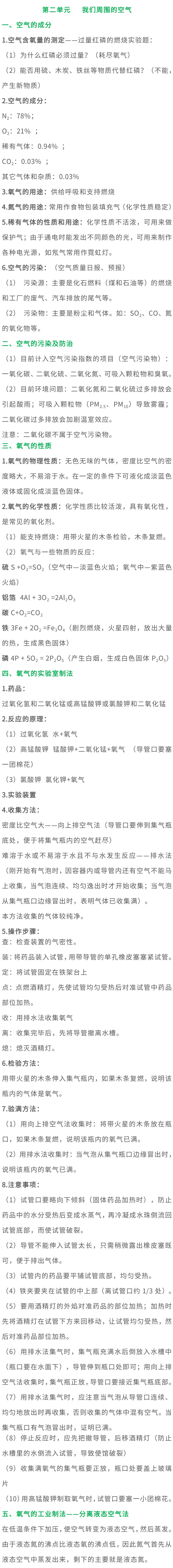 中考化学 | 常考知识点总结! 第5张 中考化学 | 常考知识点总结! 第5张