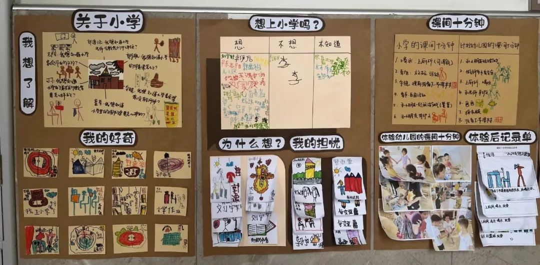 走进小学,幼见成长——宝澜雅苑幼儿园参观小学活动 第7张 走进小学,幼见成长——宝澜雅苑幼儿园参观小学活动 第7张