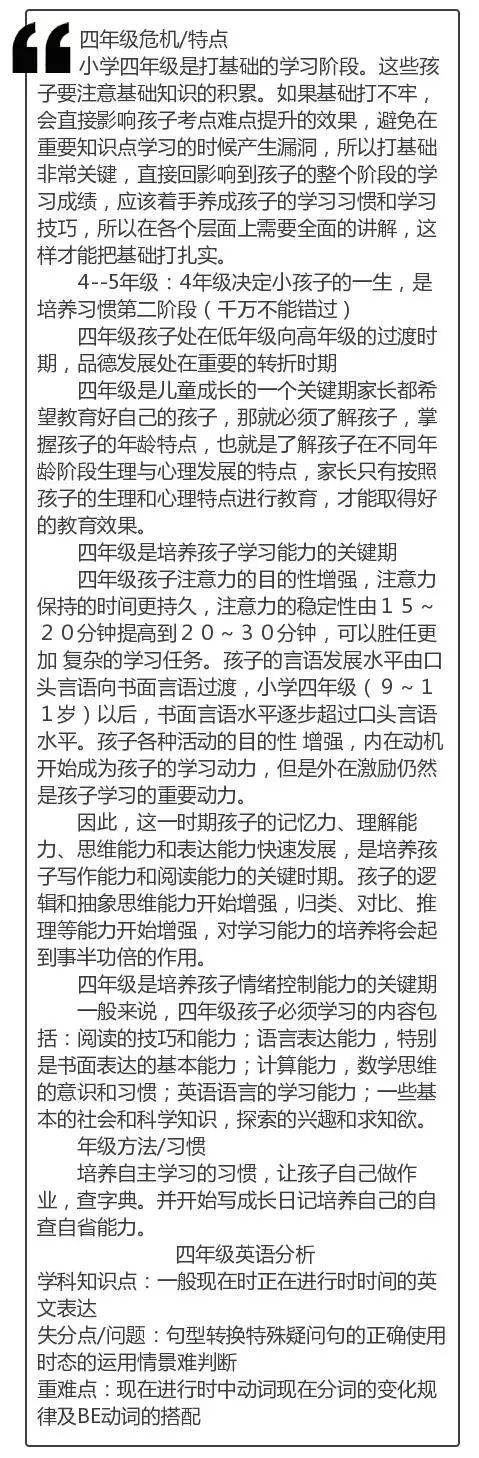 小学1-6年级英语学习方法!家长快囤起来给孩子看看! 第4张