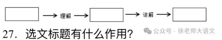 中考记叙文阅读真题及详解 第2张 中考记叙文阅读真题及详解 第2张
