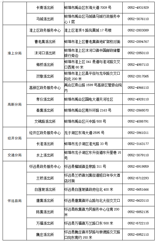 蚌埠市公安局关于为高、中考学生实施居民身份证预约、延时、加快办理等服务的公告 第2张 蚌埠市公安局关于为高、中考学生实施居民身份证预约、延时、加快办理等服务的公告 第2张