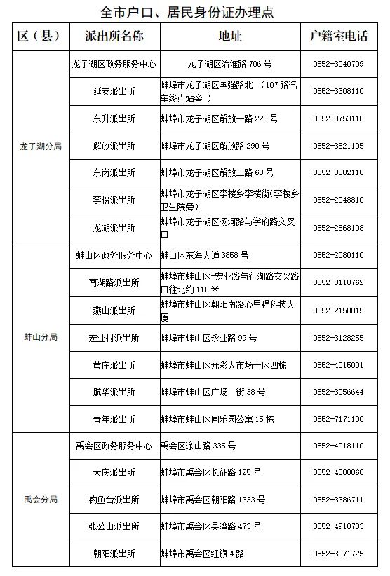 蚌埠市公安局关于为高、中考学生实施居民身份证预约、延时、加快办理等服务的公告 第1张 蚌埠市公安局关于为高、中考学生实施居民身份证预约、延时、加快办理等服务的公告 第1张