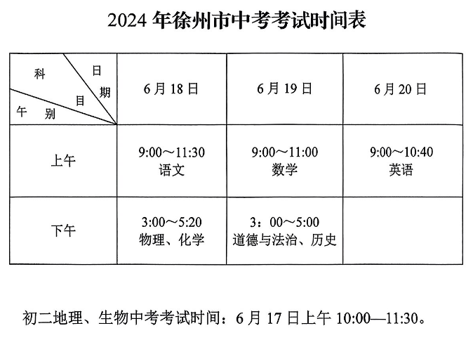 权威发布!邳州中考、高考生速看! 第4张 权威发布!邳州中考、高考生速看! 第4张