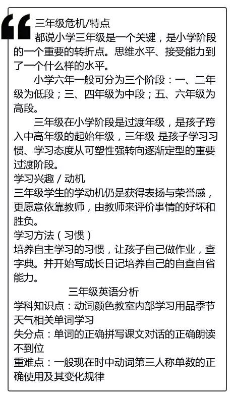 小学1-6年级英语学习方法!家长快囤起来给孩子看看! 第3张