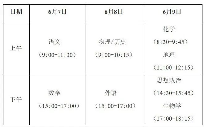 广西高考倒计时8天!这些新变化要注意! 第2张
