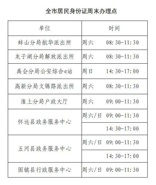 蚌埠市公安局关于为高、中考学生实施居民身份证预约、延时、加快办理等服务的公告 第5张 蚌埠市公安局关于为高、中考学生实施居民身份证预约、延时、加快办理等服务的公告 第5张