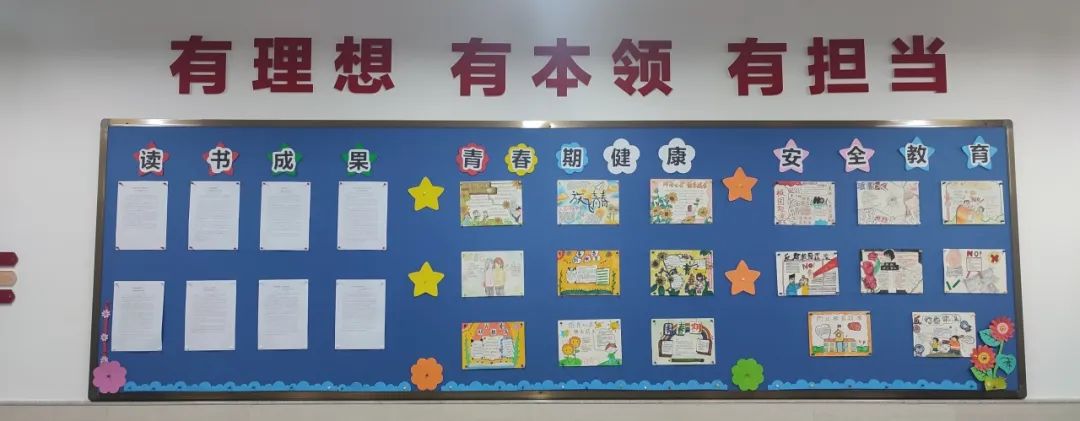 【江丰小学】一班一品,丰采润心——江丰小学“美丽教室”评比活动 第41张 【江丰小学】一班一品,丰采润心——江丰小学“美丽教室”评比活动 第41张