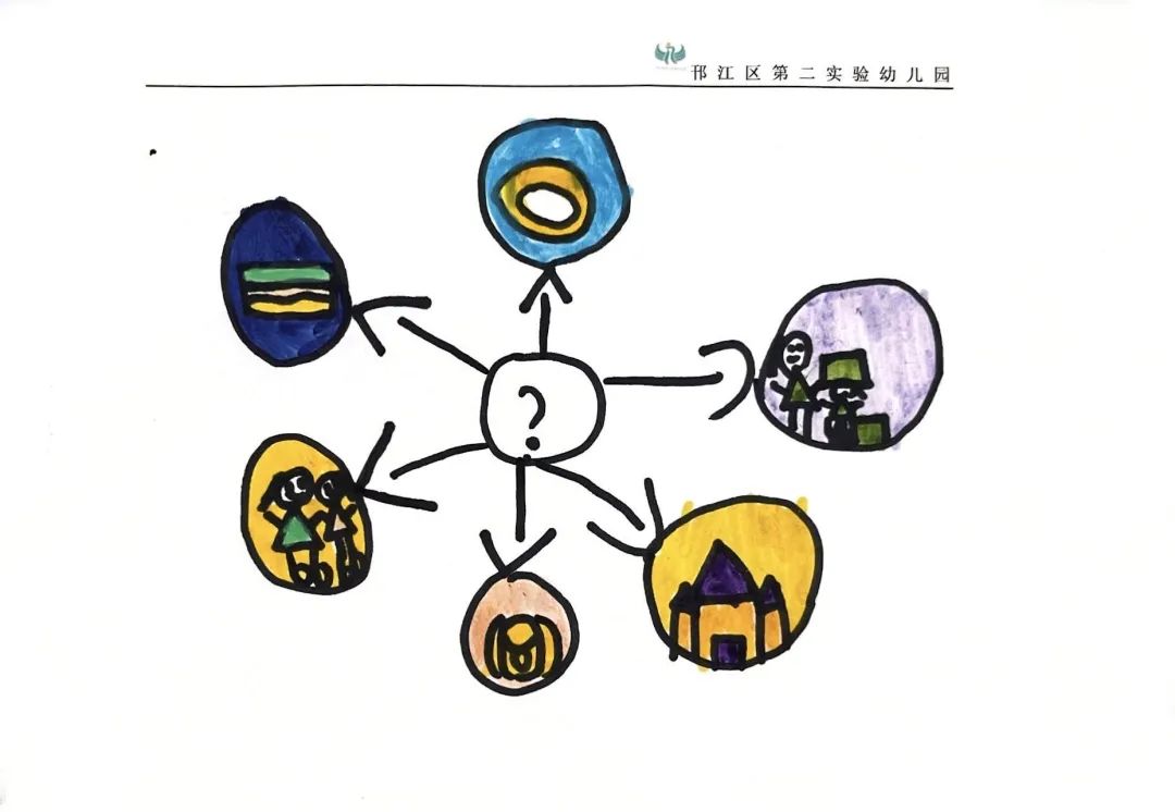 幼小衔接专栏 | 你好,小学! 第16张