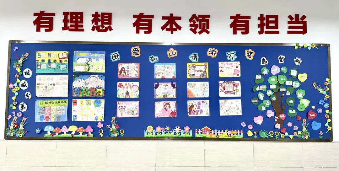 【江丰小学】一班一品,丰采润心——江丰小学“美丽教室”评比活动 第32张 【江丰小学】一班一品,丰采润心——江丰小学“美丽教室”评比活动 第32张