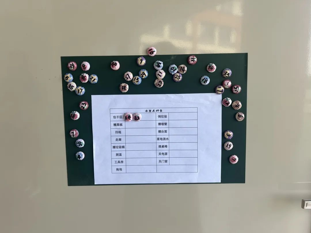 【江丰小学】一班一品,丰采润心——江丰小学“美丽教室”评比活动 第48张 【江丰小学】一班一品,丰采润心——江丰小学“美丽教室”评比活动 第48张