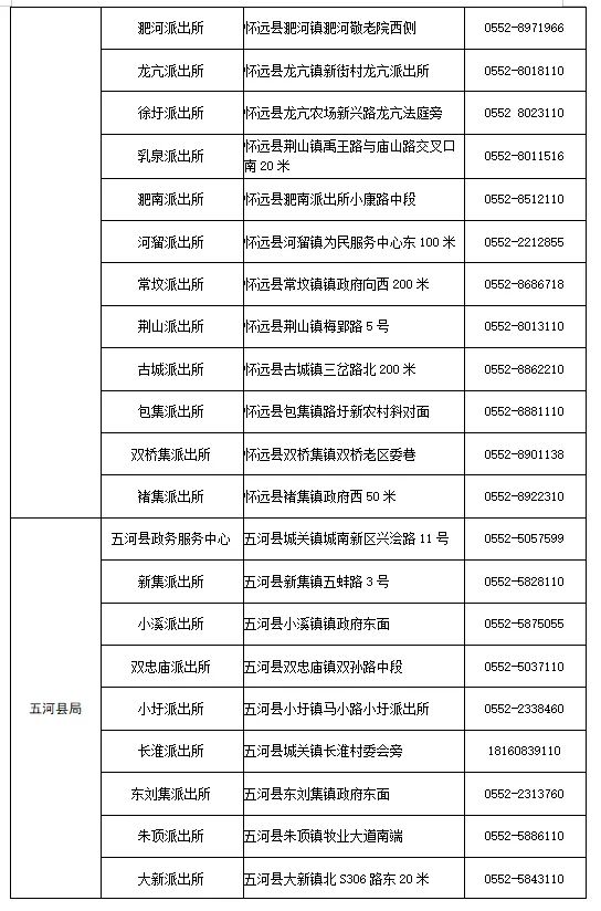 蚌埠市公安局关于为高、中考学生实施居民身份证预约、延时、加快办理等服务的公告 第3张 蚌埠市公安局关于为高、中考学生实施居民身份证预约、延时、加快办理等服务的公告 第3张