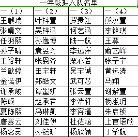 【 江丰小学】红领巾爱祖国,争做新时代好队员——江丰小学一年级入队仪式 第21张 【 江丰小学】红领巾爱祖国,争做新时代好队员——江丰小学一年级入队仪式 第21张
