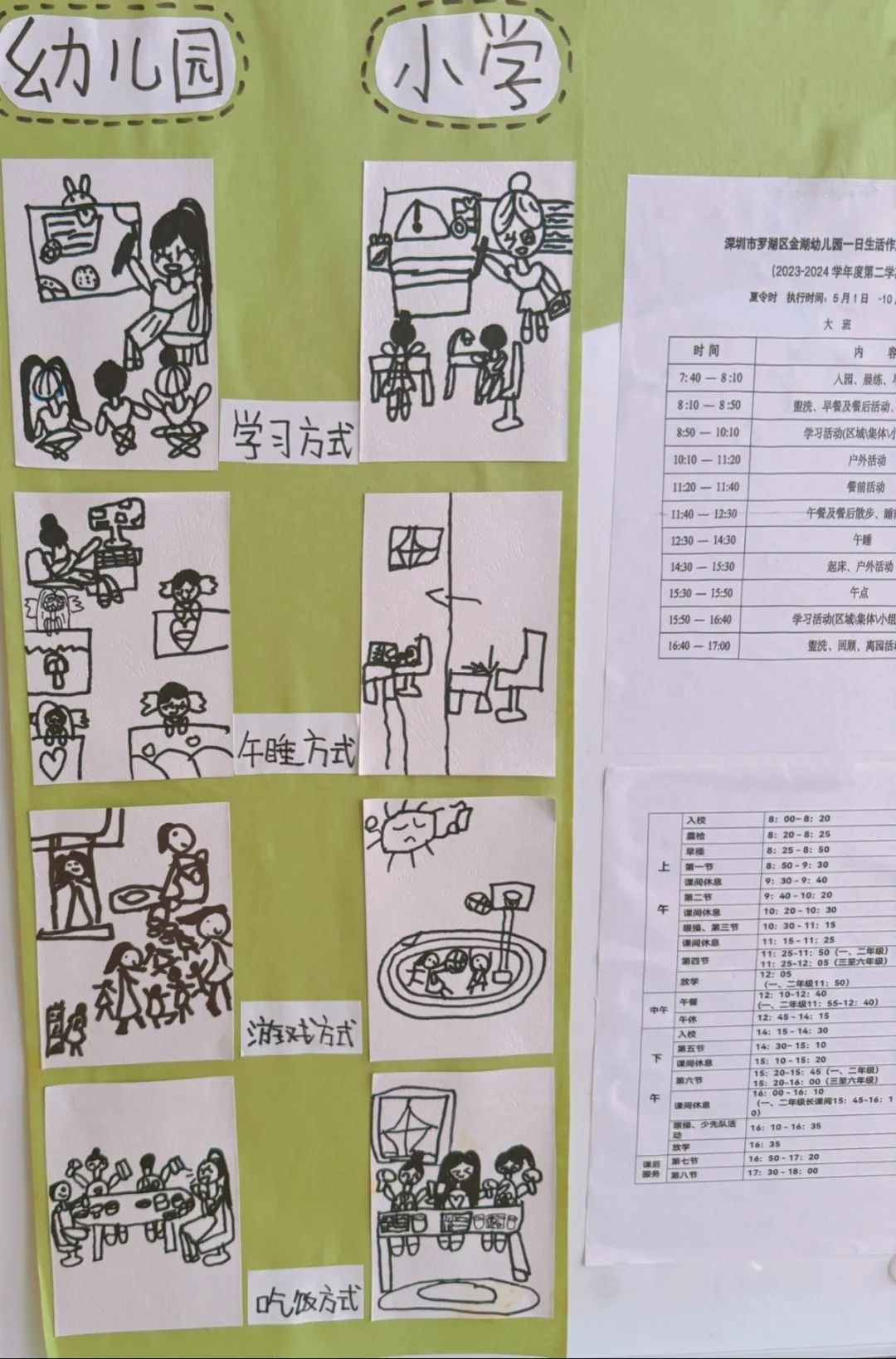趣探小学 筑梦成长——金湖幼儿园大班组参观银湖实验小学 第3张 趣探小学 筑梦成长——金湖幼儿园大班组参观银湖实验小学 第3张