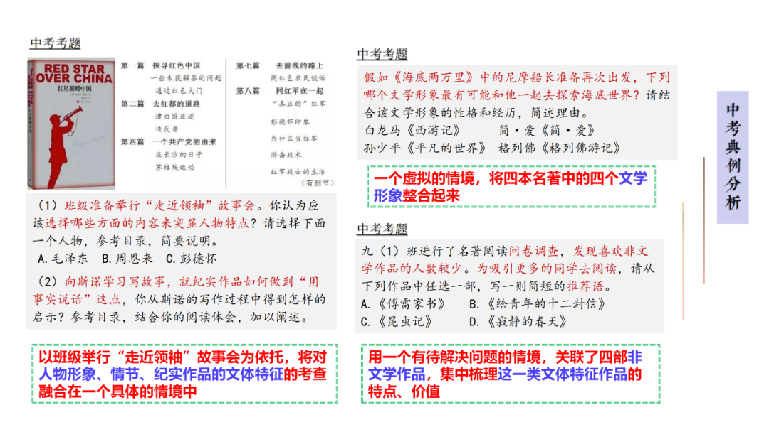 中考语文专题复习——名著阅读复习指导ppt 第5张