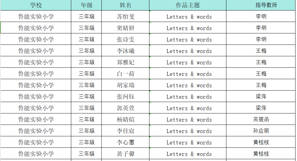 章丘区小学英语书法大赛优秀作品展示——鲁能实验小学篇 第17张 章丘区小学英语书法大赛优秀作品展示——鲁能实验小学篇 第17张