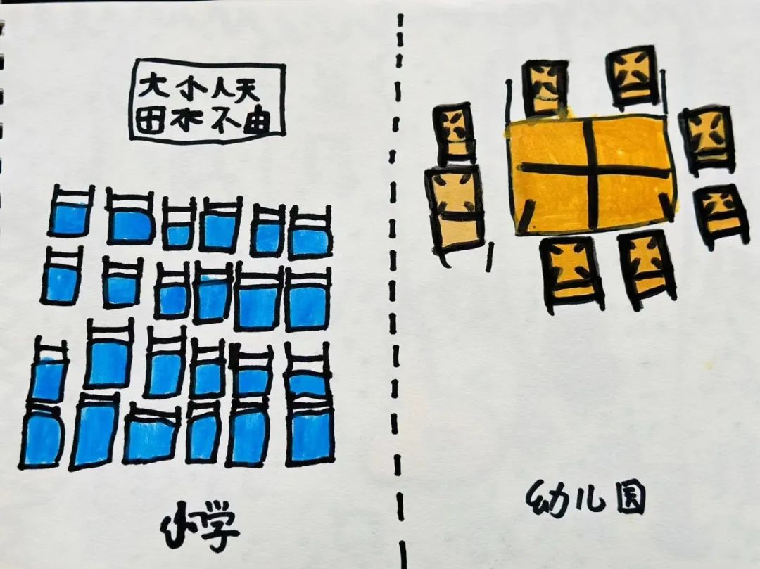 小学,我们来啦! 第144张