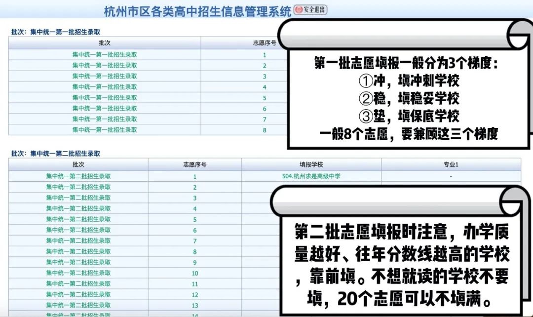 中考志愿填报,你确定不看这篇“避坑”提醒吗? 第3张